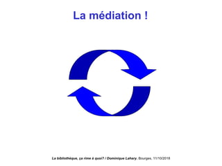 La médiation !
La bibliothèque, ça rime à quoi? / Dominique Lahary. Bourges, 11/10/2018
 