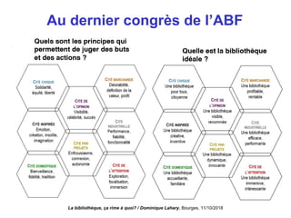 Au dernier congrès de l’ABF
La bibliothèque, ça rime à quoi? / Dominique Lahary. Bourges, 11/10/2018
 