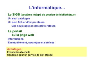 L’informatique...
Le SIGB (système intégré de gestion de bibliothèque)
Un seul catalogue
Un seul fichier d’emprunteurs
Une seule gestion des prêts-retours
Le portail
ou la page web
Informations
Eventuellement, catalogue et services
Avantages
Economies d’échelle
Condition pour un service de prêt étendu
 