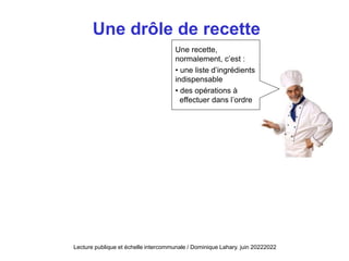 Une drôle de recette
Une recette,
normalement, c’est :
• une liste d’ingrédients
indispensable
• des opérations à
effectuer dans l’ordre
Lecture publique et échelle intercommunale / Dominique Lahary. juin 20222022
 