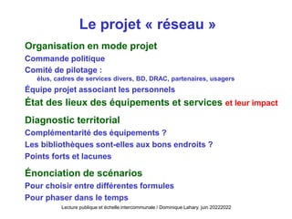 Le projet « réseau »
Organisation en mode projet
Commande politique
Comité de pilotage :
élus, cadres de services divers, BD, DRAC, partenaires, usagers
Équipe projet associant les personnels
État des lieux des équipements et services et leur impact
Diagnostic territorial
Complémentarité des équipements ?
Les bibliothèques sont-elles aux bons endroits ?
Points forts et lacunes
Énonciation de scénarios
Pour choisir entre différentes formules
Pour phaser dans le temps
Lecture publique et échelle intercommunale / Dominique Lahary. juin 20222022
 
