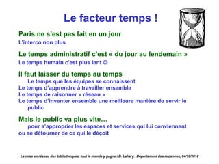 Le facteur temps !
Paris ne s’est pas fait en un jour
L’interco non plus
Le temps administratif c’est « du jour au lendemain »
Le temps humain c’est plus lent 
Il faut laisser du temps au temps
Le temps que les équipes se connaissent
Le temps d’apprendre à travailler ensemble
Le temps de raisonner « réseau »
Le temps d’inventer ensemble une meilleure manière de servir le
public
Mais le public va plus vite…
pour s’approprier les espaces et services qui lui conviennent
ou se détourner de ce qui le déçoit
La mise en réseau des bibliothèques, tout le monde y gagne / D. Lahary. Département des Ardennes, 04/10/2018
 