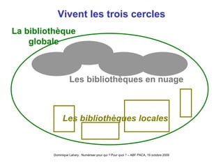 Vivent les trois cercles Les bibliothèques locales Les bibliothèques en nuage La bibliothèque globale 