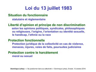 Dominique Lahary – « Se positionner dans sa collectivité » / Dominique Lahary. Enssib, 12 octobre 2016
Loi du 13 juillet 1983
Situation du fonctionnaire
statutaire et réglementaire
Liberté d’opinion et principe de non discrimination
selon les opinions politiques, syndicales, philosophiques
ou religieuses, l’origine, l’orientation ou identité sexuelle,
le handicap, l’ethnie ou la race
Protection fonctionnelle
Protection juridique de la collectivité en cas de violence,
menaces, injures, voies de faits, poursuites judiciaires
Protection contre le harcèlement
moral ou sexuel
 