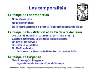 Dominique Lahary – « Se positionner dans sa collectivité » / Dominique Lahary. Enssib, 12 octobre 2016
Les temporalités
Le temps de l’appropriation
Nouvelle équipe
Nouvelle fonction
De la représentation a priori à l’appropriation stratégique
Le temps de la validation et de l’aide à la décision
Les grands dossiers (bâtiments, tarifs, horaires…)
L’action culturelle, la politique documentaire
Un projet de service
Susciter la validation
Du DAC au Maire,
le summum étant la délibération de l’assemblée
Le temps de l’urgence
Savoir accepter l’urgence,
symptôme de temporalités différentes
 