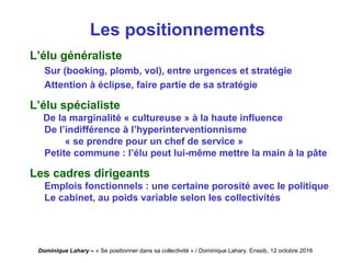 Dominique Lahary – « Se positionner dans sa collectivité » / Dominique Lahary. Enssib, 12 octobre 2016
Les positionnements
L’élu généraliste
Sur (booking, plomb, vol), entre urgences et stratégie
Attention à éclipse, faire partie de sa stratégie
L’élu spécialiste
De la marginalité « cultureuse » à la haute influence
De l’indifférence à l’hyperinterventionnisme
« se prendre pour un chef de service »
Petite commune : l’élu peut lui-même mettre la main à la pâte
Les cadres dirigeants
Emplois fonctionnels : une certaine porosité avec le politique
Le cabinet, au poids variable selon les collectivités
 