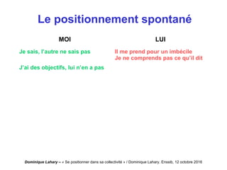 Dominique Lahary – « Se positionner dans sa collectivité » / Dominique Lahary. Enssib, 12 octobre 2016
Le positionnement spontané
MOI LUI
Je sais, l’autre ne sais pas Il me prend pour un imbécile
Je ne comprends pas ce qu’il dit
J’ai des objectifs, lui n’en a pas
 