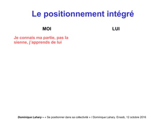 Dominique Lahary – « Se positionner dans sa collectivité » / Dominique Lahary. Enssib, 12 octobre 2016
Le positionnement intégré
MOI LUI
Je connais ma partie, pas la
sienne, j’apprends de lui
 