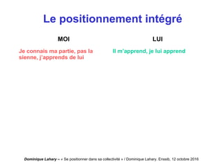 Dominique Lahary – « Se positionner dans sa collectivité » / Dominique Lahary. Enssib, 12 octobre 2016
Le positionnement intégré
MOI LUI
Je connais ma partie, pas la
sienne, j’apprends de lui
Il m’apprend, je lui apprend
 