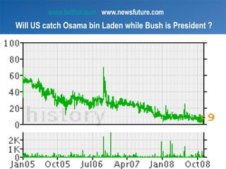 ????? www.betfair.com   www.newsfuture.com Will US catch Osama bin Laden while Bush is President ? 