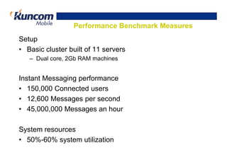 Performance Benchmark Measures
Setup
• Basic cluster built of 11 servers
   – Dual core, 2Gb RAM machines


Instant Messaging performance
• 150,000 Connected users
• 12,600 Messages per second
• 45,000,000 Messages an hour

System resources
• 50%-60% system utilization
 
