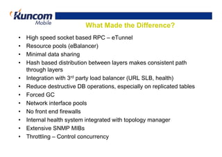 What Made the Difference?
•   High speed socket based RPC – eTunnel
•   Resource pools (eBalancer)
•   Minimal data sharing
•   Hash based distribution between layers makes consistent path
    through layers
•   Integration with 3rd party load balancer (URL SLB, health)
•   Reduce destructive DB operations, especially on replicated tables
•   Forced GC
•   Network interface pools
•   No front end firewalls
•   Internal health system integrated with topology manager
•   Extensive SNMP MIBs
•   Throttling – Control concurrency
 