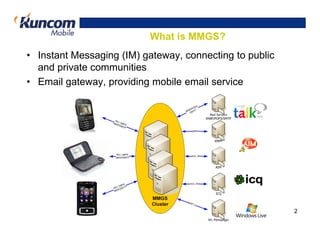 What is MMGS?
• Instant Messaging (IM) gateway, connecting to public
  and private communities
• Email gateway, providing mobile email service




                                                         2
 
