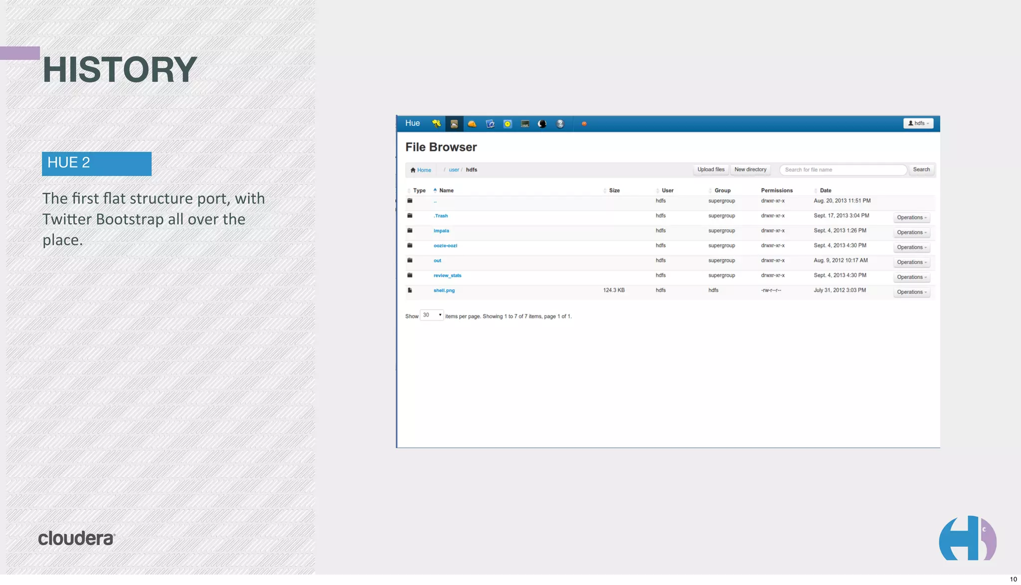 HISTORY
HUE 2

The	
  ﬁrst	
  ﬂat	
  structure	
  port,	
  with	
  
TwiGer	
  Bootstrap	
  all	
  over	
  the	
  
place.

10

 
