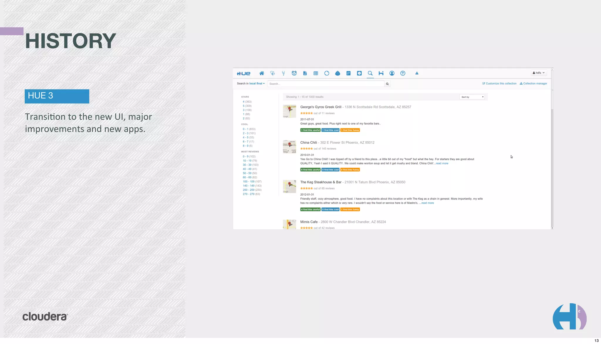 HISTORY
HUE 3

TransiKon	
  to	
  the	
  new	
  UI,	
  major	
  
improvements	
  and	
  new	
  apps.

13

 