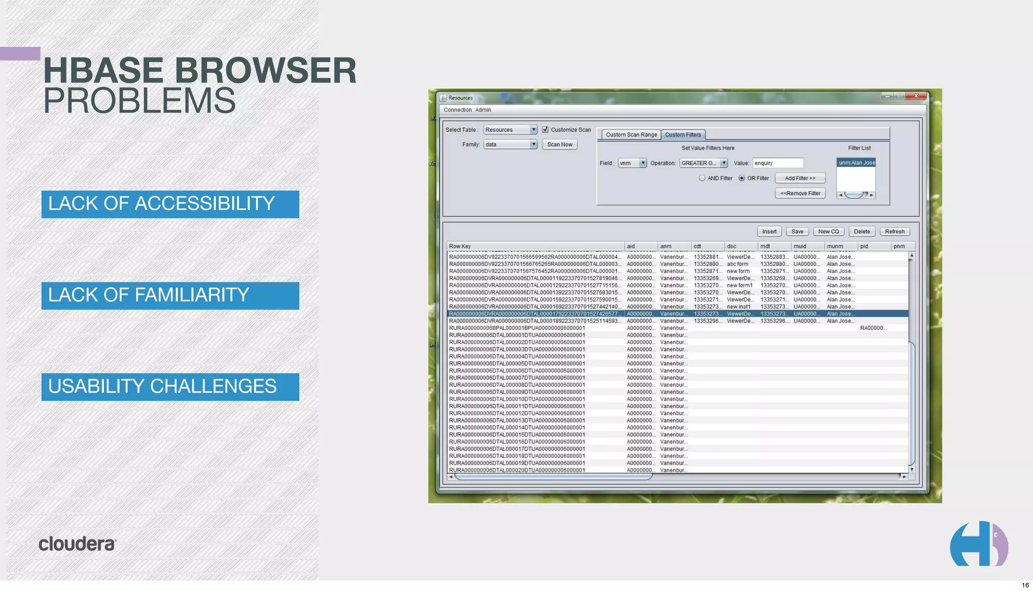 HBASE BROWSER
PROBLEMS
LACK OF ACCESSIBILITY

LACK OF FAMILIARITY

USABILITY CHALLENGES

16

 
