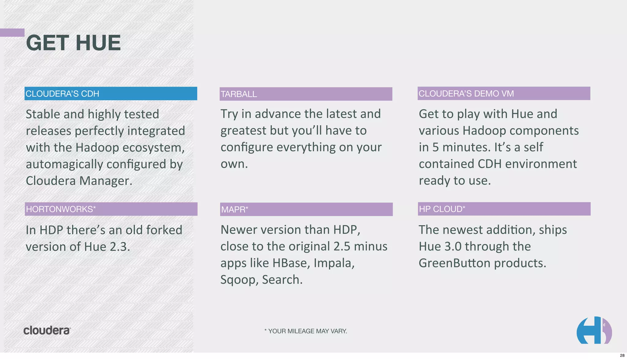 GET HUE
CLOUDERA’S CDH

TARBALL

CLOUDERA’S DEMO VM

Stable	
  and	
  highly	
  tested	
  
releases	
  perfectly	
  integrated	
  
with	
  the	
  Hadoop	
  ecosystem,	
  
automagically	
  conﬁgured	
  by	
  
Cloudera	
  Manager.

Try	
  in	
  advance	
  the	
  latest	
  and	
  
greatest	
  but	
  you’ll	
  have	
  to	
  
conﬁgure	
  everything	
  on	
  your	
  
own.

Get	
  to	
  play	
  with	
  Hue	
  and	
  
various	
  Hadoop	
  components	
  
in	
  5	
  minutes.	
  It’s	
  a	
  self	
  
contained	
  CDH	
  environment	
  
ready	
  to	
  use.

HORTONWORKS*

MAPR*

HP CLOUD*

In	
  HDP	
  there’s	
  an	
  old	
  forked	
  
version	
  of	
  Hue	
  2.3.

Newer	
  version	
  than	
  HDP,	
  
close	
  to	
  the	
  original	
  2.5	
  minus	
  
apps	
  like	
  HBase,	
  Impala,	
  
Sqoop,	
  Search.

The	
  newest	
  addiKon,	
  ships	
  
Hue	
  3.0	
  through	
  the	
  
GreenBuGon	
  products.	
  

* YOUR MILEAGE MAY VARY.

28

 