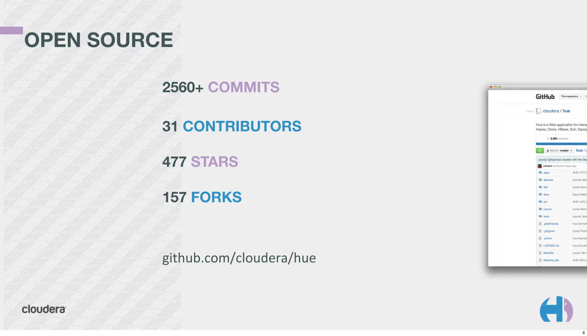 OPEN SOURCE
2560+ COMMITS
31 CONTRIBUTORS
477 STARS
157 FORKS

github.com/cloudera/hue

6

 