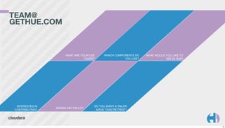 TEAM@
GETHUE.COM

WHAT ARE YOUR USE
CASES?

INTERESTED IN
CONTRIBUTING?

WANNA SAY HELLO?

WHICH COMPONENTS DO
YOU USE?

WHAT WOULD YOU LIKE TO
SEE IN HUE?

DO YOU WANT A TAILOR
MADE TEAM RETREAT?

29

 