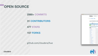 OPEN SOURCE
2560+ COMMITS
31 CONTRIBUTORS
477 STARS
157 FORKS

github.com/cloudera/hue

6

 