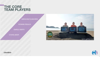 THE CORE
TEAM PLAYERS
ABRAHAM ELMAHREK
ROMAIN RIGAUX
ENRICO BERTI
CHANG BEER

team.gethue.com

7

 