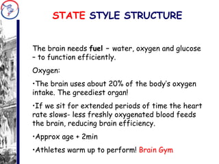 The brain needs  fuel –  water, oxygen and glucose – to function efficiently. Oxygen:  The brain uses about 20% of the body’s oxygen intake. The greediest organ! If we sit for extended periods of time the heart rate slows- less freshly oxygenated blood feeds the brain, reducing brain efficiency. Approx age + 2min Athletes warm up to perform!  Brain Gym STATE  STYLE STRUCTURE 
