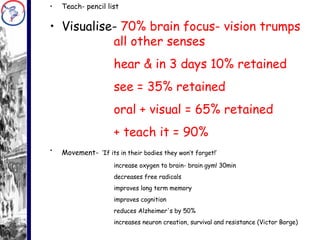Teach- pencil list Visualise-  70% brain focus- vision trumps  all other senses hear & in 3 days 10% retained see = 35% retained oral + visual = 65% retained + teach it = 90% Movement-   ‘If its in their bodies they won’t forget!’ increase oxygen to brain- brain gym! 30min decreases free radicals improves long term memory improves cognition reduces Alzheimer's by 50% increases neuron creation, survival and resistance (Victor Borge) 