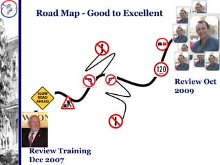 Review Training Dec 2007   Review Oct 2009   Road Map - Good to Excellent  