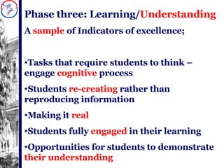 Phase three: Learning/ Understanding A  sample  of Indicators of excellence; Tasks that require students to think – engage  cognitive  process Students  re-creating  rather than reproducing information Making it  real Students fully  engaged  in their learning Opportunities for students to demonstrate  their   understanding 