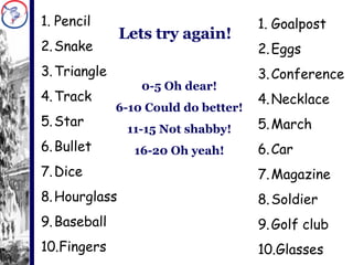 Pencil Snake Triangle Track Star Bullet Dice Hourglass Baseball Fingers Goalpost Eggs Conference Necklace March Car Magazine Soldier Golf club Glasses Lets try again! 0-5 Oh dear! 6-10 Could do better! 11-15 Not shabby! 16-20 Oh yeah! 