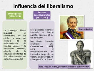 Influencia del liberalismo
Emancipación
(1810-1823)
La ideología liberal
inspirará el
separatismo de los
criollos, a través del
ejemplo de la
Independencia de
Estados Unidos y la
Revolución Francesa,
además de la
circulación de textos de
Ilustrados y autores del
siglo de oro español.
Ensayos
Constitucionales
(1823-1830)
Los patriotas liberales
formarán el bando
pipiolo, opuesto al de
los pelucones.
Los pipiolos lograrán
establecer una
Constitución (1823),
pero el
conservadurismo se
impondrá luego de su
victoria en Lircay (1830)
y la expulsión de Freire.
José Joaquín Prieto, primer mandatario conservador
Ramón Freire
 