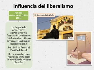 Influencia del liberalismo
Período
conservador (1831-
1861)
La llegada de
académicos
extranjeros y la
formación de círculos
intelectuales chilenos
favorecen la difusión
del liberalismo.
En 1849 se forma el
Partido Liberal.
El conservadurismo
reprimirá instancias
de reunión de jóvenes
liberales.
Universidad de Chile
 