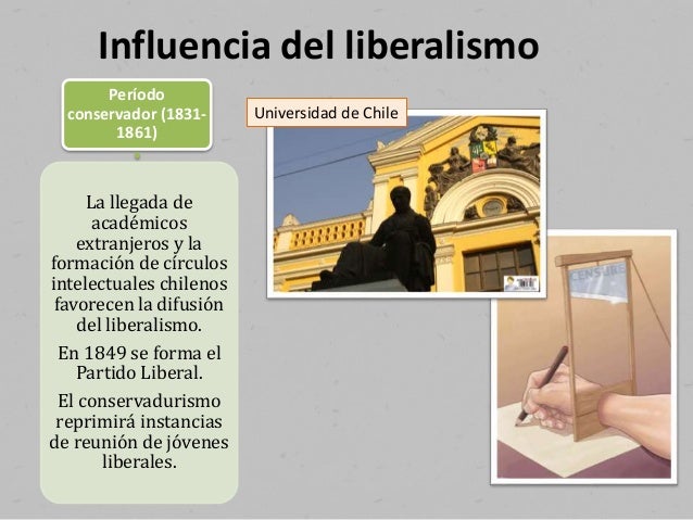 La hegemonía liberal (1861 1891)»