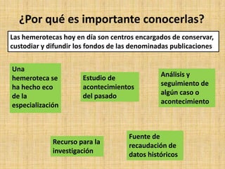 ¿Por qué es importante conocerlas?
Las hemerotecas hoy en día son centros encargados de conservar,
custodiar y difundir los fondos de las denominadas publicaciones
Una
hemeroteca se
ha hecho eco
de la
especialización

Estudio de
acontecimientos
del pasado

Recurso para la
investigación

Análisis y
seguimiento de
algún caso o
acontecimiento

Fuente de
recaudación de
datos históricos

 