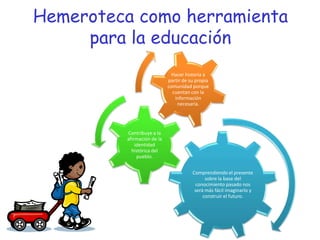 Hemeroteca como herramienta
para la educación
Hacer historia a
partir de su propia
comunidad porque
cuentan con la
información
necesaria.

Contribuye a la
afirmación de la
identidad
histórica del
pueblo.
Comprendiendo el presente
sobre la base del
conocimiento pasado nos
será más fácil imaginarlo y
construir el futuro.

 