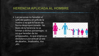 HERENCIA APLICADA AL HOMBRE
▪ Las personas no heredan el
50% del padre y el 50% de la
madre si no que lo hacen de
forma desproporcionada : las
leyes de la herencia no se
limitan a dichos porcentajes : si
no que heredan de los
antepasados , lo que origina un
desbalance porcentual ya sea
de abuelos , bisabuelos, tíos
,etc.
 