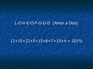 L-O-V-E-O-F-G-O-D  (Amor a Dios) 12+15+22+5+15+6+7+15+4 = 101% 