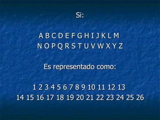 Si: A B C D E F G H I J K L M  N O P Q R S T U V W X Y Z Es representado como: 1 2 3 4 5 6 7 8 9 10 11 12 13  14 15 16 17 18 19 20 21 22 23 24 25 26 