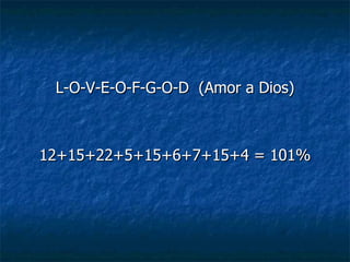 L-O-V-E-O-F-G-O-D  (Amor a Dios) 12+15+22+5+15+6+7+15+4 = 101% 