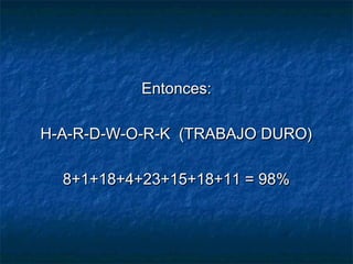 Entonces:Entonces:
H-A-R-D-W-O-R-K  (TRABAJO DURO)H-A-R-D-W-O-R-K  (TRABAJO DURO)
8+1+18+4+23+15+18+11 = 98%8+1+18+4+23+15+18+11 = 98%
 