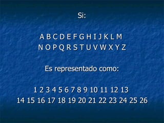 Si: A B C D E F G H I J K L M  N O P Q R S T U V W X Y Z Es representado como: 1 2 3 4 5 6 7 8 9 10 11 12 13  14 15 16 17 18 19 20 21 22 23 24 25 26 