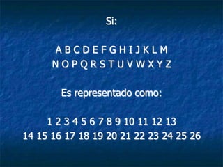 Si:

      ABCDEFGHIJKLM
      NOPQRSTUVWXYZ

        Es representado como:

     1 2 3 4 5 6 7 8 9 10 11 12 13
14 15 16 17 18 19 20 21 22 23 24 25 26
 