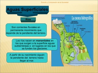 Estudio y Compresión de la Sociedad
Aguas Superficiales
Ríos
Son corrientes fluviales en
permanente movimiento que
depende de la pendiente del terreno.
Los ríos nacen en manantiales en
los que surgen a la superficie aguas
subterráneas o en lugares en los que
se funden los glaciares.
A partir de su nacimiento siguen
la pendiente del terreno hasta
llegar al mar.
 