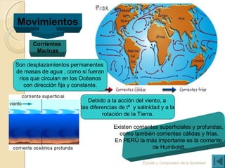 Estudio y Compresión de la Sociedad
Movimientos
Corrientes
Marinas
Debido a la acción del viento, a
las diferencias de tº y salinidad y a la
rotación de la Tierra.
Son desplazamientos permanentes
de masas de agua , como si fueran
ríos que circulan en los Océanos
con dirección fija y constante.
Existen corrientes superficiales y profundas,
como también corrientes cálidas y frías.
En PERÚ la más importante es la corriente
de Humboldt.
 