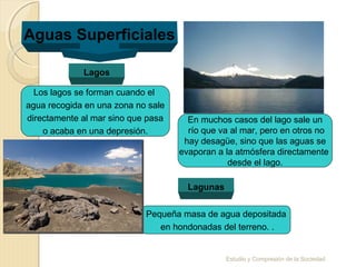 Estudio y Compresión de la Sociedad
Aguas Superficiales
Lagos
Los lagos se forman cuando el
agua recogida en una zona no sale
directamente al mar sino que pasa
o acaba en una depresión.
Pequeña masa de agua depositada
en hondonadas del terreno. .
Lagunas
En muchos casos del lago sale un
río que va al mar, pero en otros no
hay desagüe, sino que las aguas se
evaporan a la atmósfera directamente
desde el lago.
 