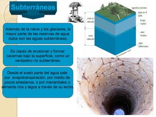Estudio y Compresión de la Sociedad
Subterráneas
Además de la nieve y los glaciares, la
mayor parte de las reservas de agua
dulce son las aguas subterráneas.
Desde el suelo parte del agua sale
por evapotranspiración, por medio de
pozos artesianos, o por manantiales o
alimenta ríos y lagos a través de su lecho.
Es capaz de erosionar y formar
cavernas bajo la superficie, como un
verdadero río subterráneo.
 