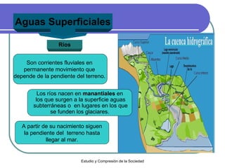 Aguas Superficiales Ríos Son corrientes fluviales en  permanente movimiento que  depende de la pendiente del terreno.  Los ríos nacen en  manantiales  en los que surgen a la superficie aguas subterráneas o  en lugares en los que se funden los glaciares.  A partir de su nacimiento siguen la pendiente del  terreno hasta  llegar al mar. 