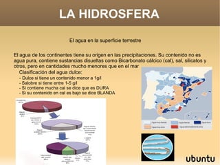 LA HIDROSFERA El agua en la superficie terrestre El agua de los continentes tiene su origen en las precipitaciones. Su contenido no es agua pura, contiene sustancias disueltas como Bicarbonato cálcico (cal), sal, silicatos y otros, pero en cantidades mucho menores que en el mar Clasificación del agua dulce: -  Dulce si tiene un contenido menor a 1g/l - Salobre si tiene entre 1-5 g/l - Si contiene mucha cal se dice que es DURA - Si su contenido en cal es bajo se dice BLANDA 