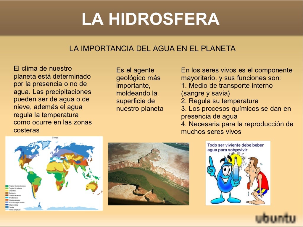 La hidrosfera