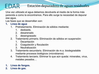 EDAR

Estación depuradora de aguas residuales

Una vez utilizado el agua debemos devolverla al medio de la forma más
parecida a como la encontramos. Para ello surge la necesidad de depurar
ese agua.
Las fases que se desarrollan son:
1. Línea de agua
1. Pretratamiento. Eliminación de sólidos mediante:
1. desbaste,
2. desarenado
3. desengrasado
2. Tratamiento primario. Eliminación de sólidos en suspensión:
1. Decantación
2. Coagulación y floculación
3. Neutralización
3. Tratamiento secundario. Eliminación de m.o. biodegradable
mediante procesos biológicos (microbianos)
4. Tratamiento terciario. Eliminar lo que aún queda: minerales, virus,
metales pesados…
1.
2.

Línea de fangos.
Línea de gas.

 